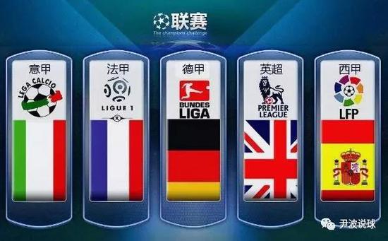 一位球技高